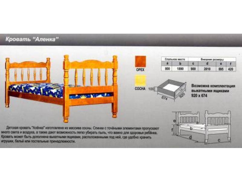 кровать аленка в Туле
