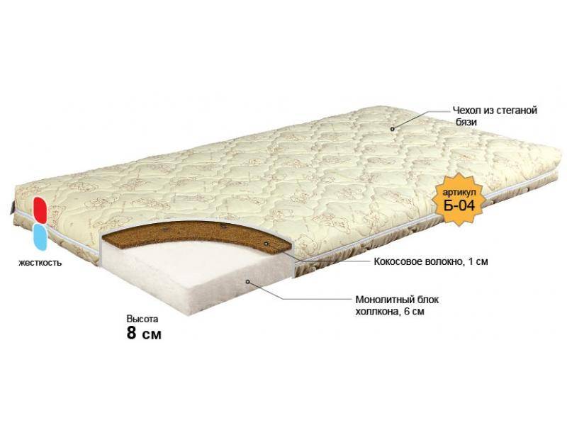 матрас для новорожденного малыш в Туле