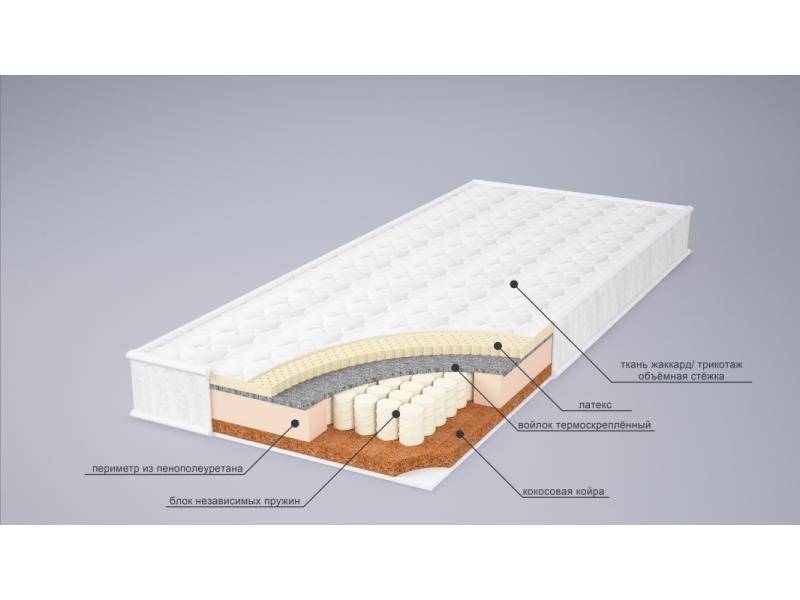 матрас ева сезон латекс в Туле