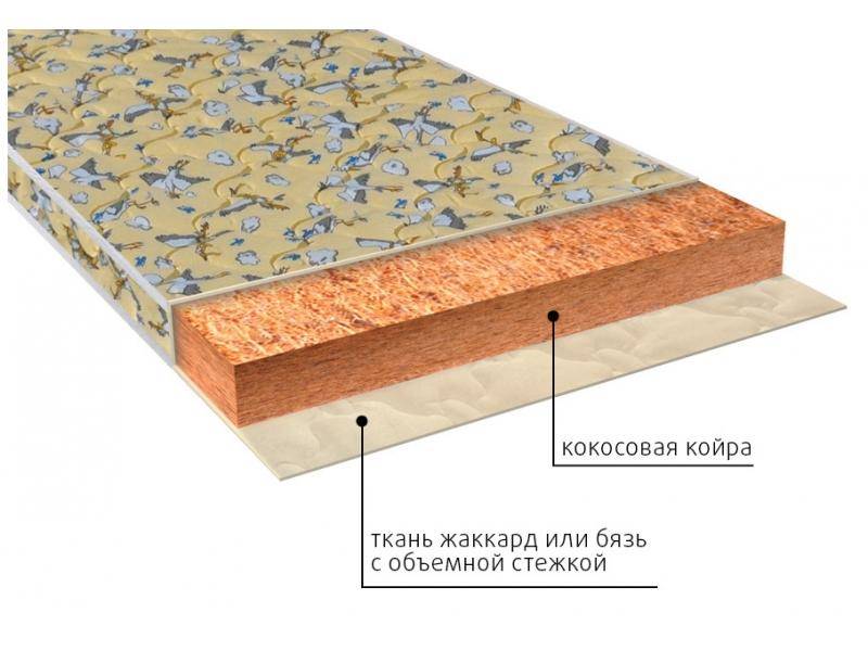 матрас винни (био) детский в Туле