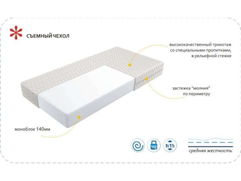 матрас imperial simple в Туле