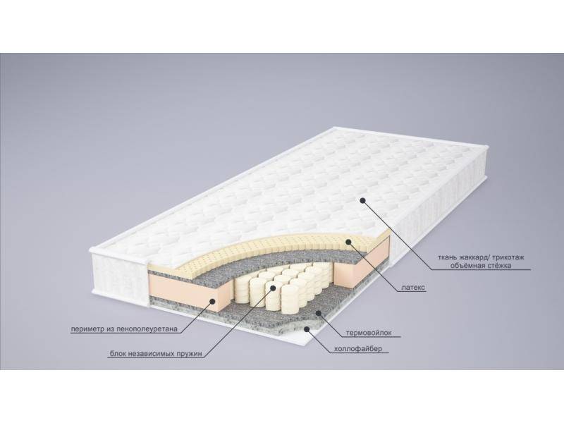 матрас комфорт комби в Туле