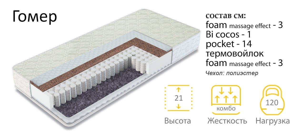 матрас гомер двухсторонний в Туле