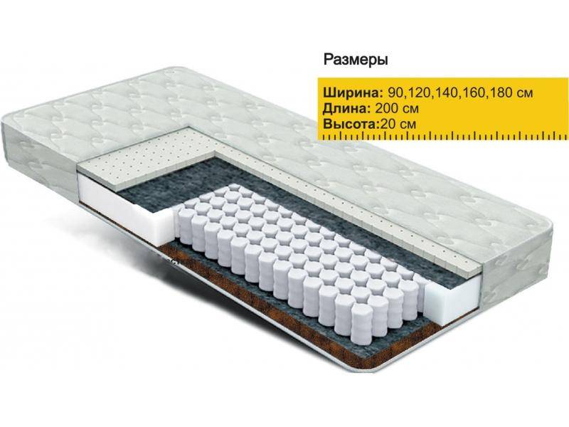 матрас независимые пружины латекс+кокос в Туле
