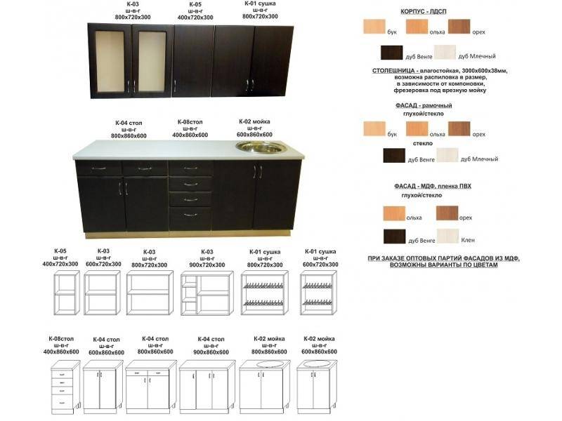 кухонный гарнитур прямой в Туле