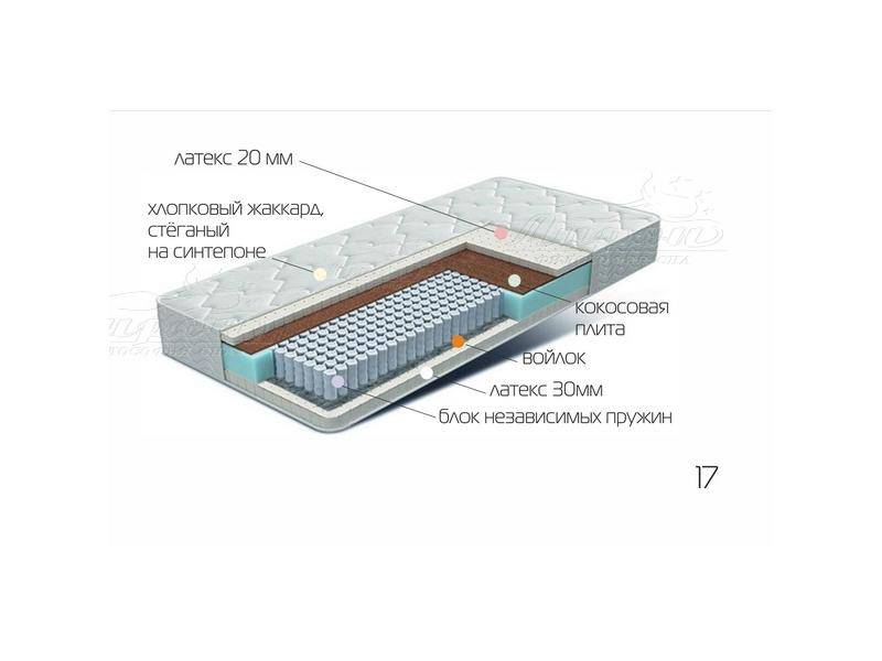 матрац лежебока в Туле