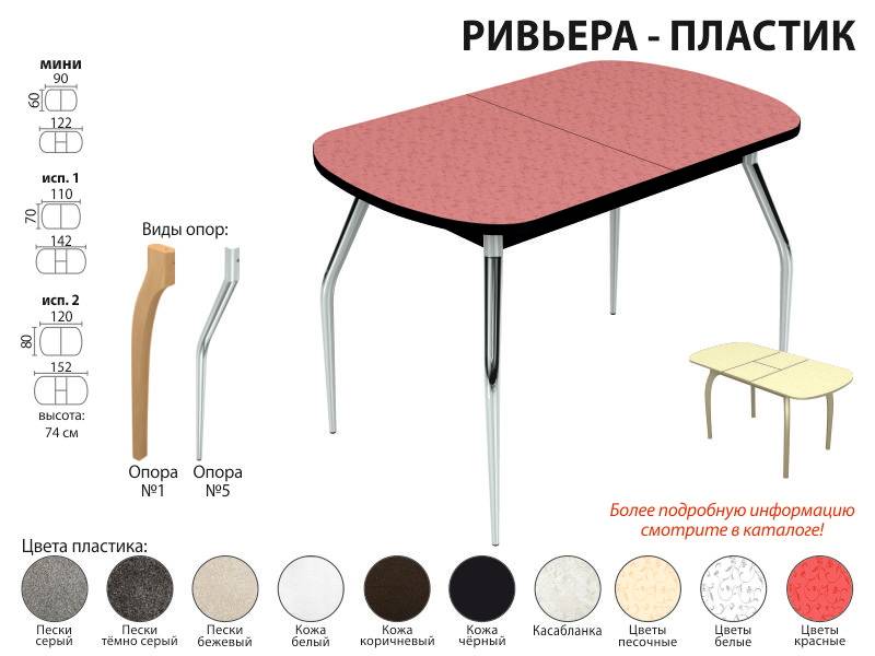 стол обеденный ривьера пластик в Туле