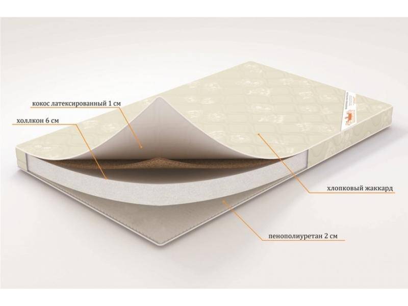 матрас топпер «летний сон» в Туле