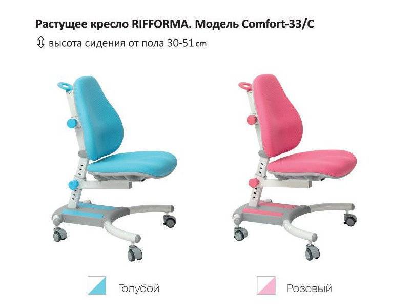 растущий стул-кресло comfort 33c в Туле