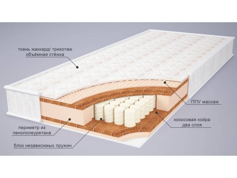 матрас амина микс в Туле
