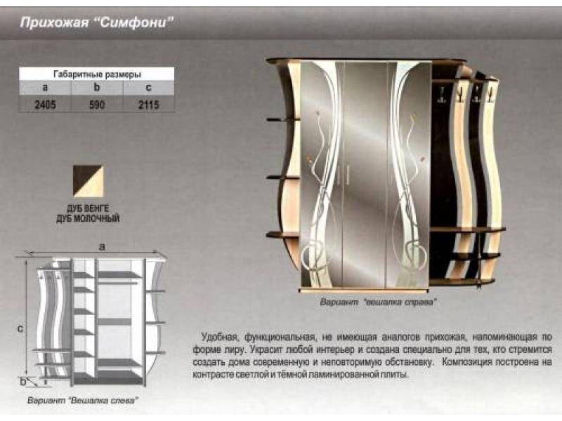 прихожая прямая симфони в Туле