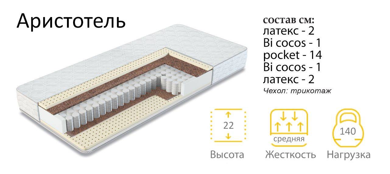 матрас аристотель в Туле