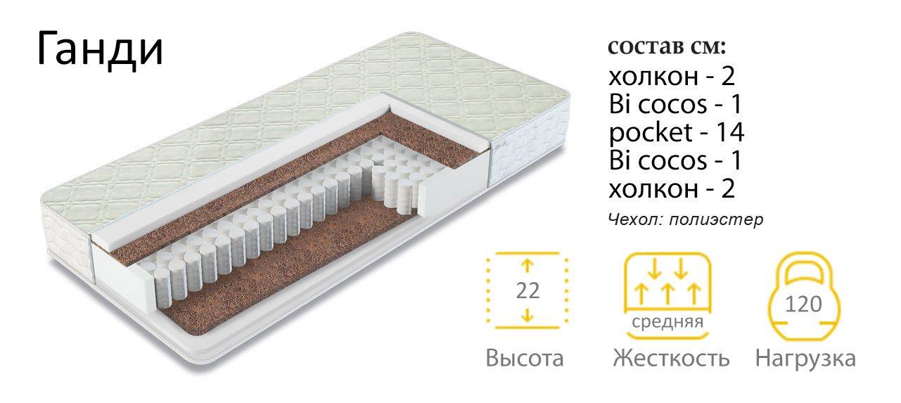 матрас средней жесткости ганди в Туле