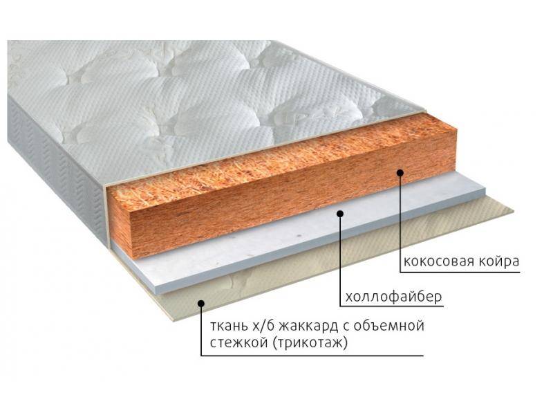 матрас жесткий люкс био в Туле