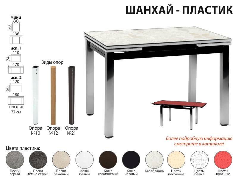 стол обеденный шанхай пластик в Туле