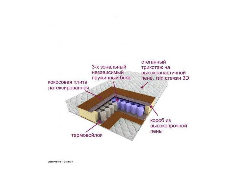 матрас трёхзональный эксклюзив-винтаж в Туле