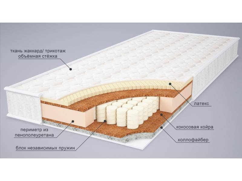матрас комфорт комби плюс в Туле