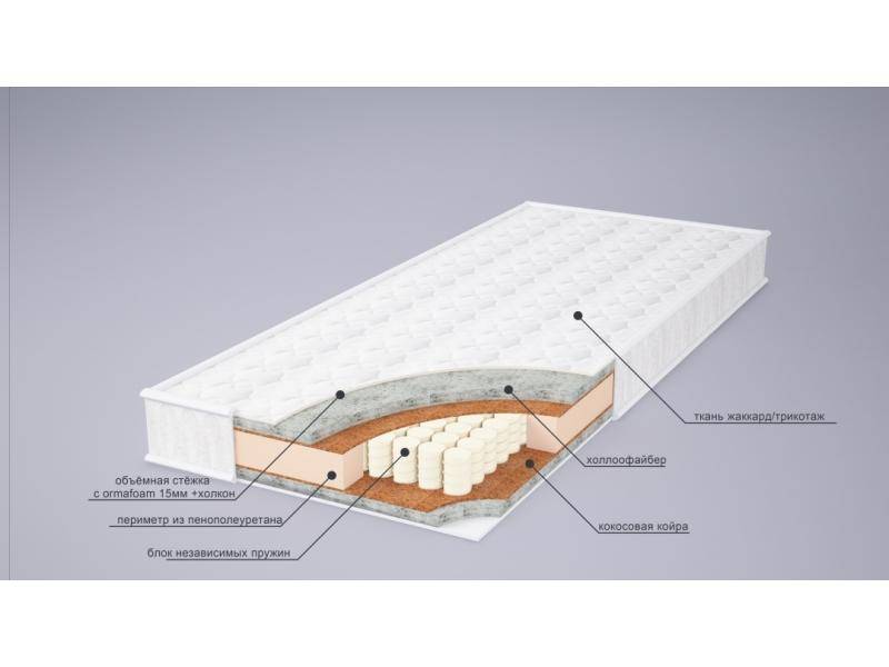матрас мери струтто плюс в Туле