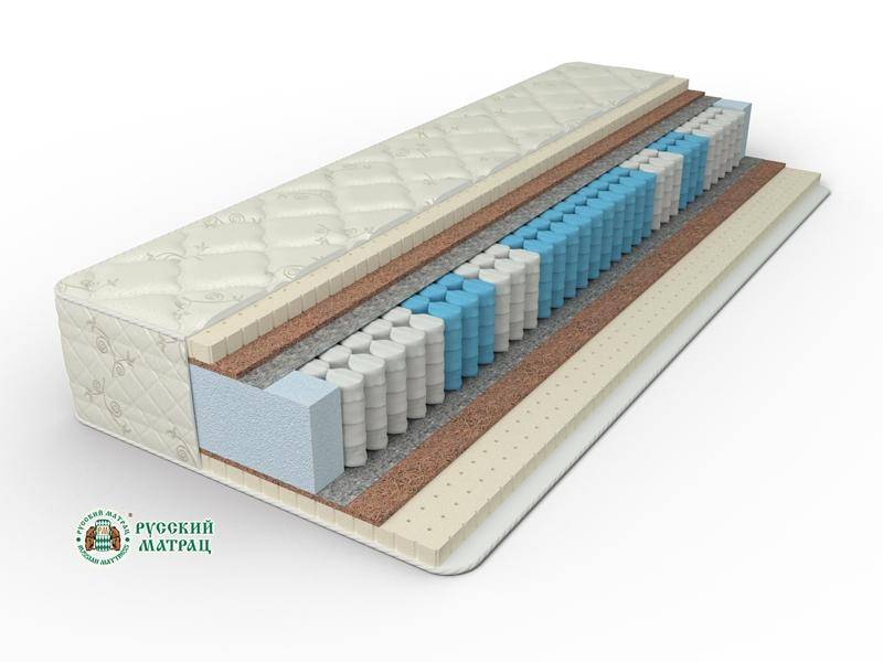 матрац элит премиум сатис фибра в Туле