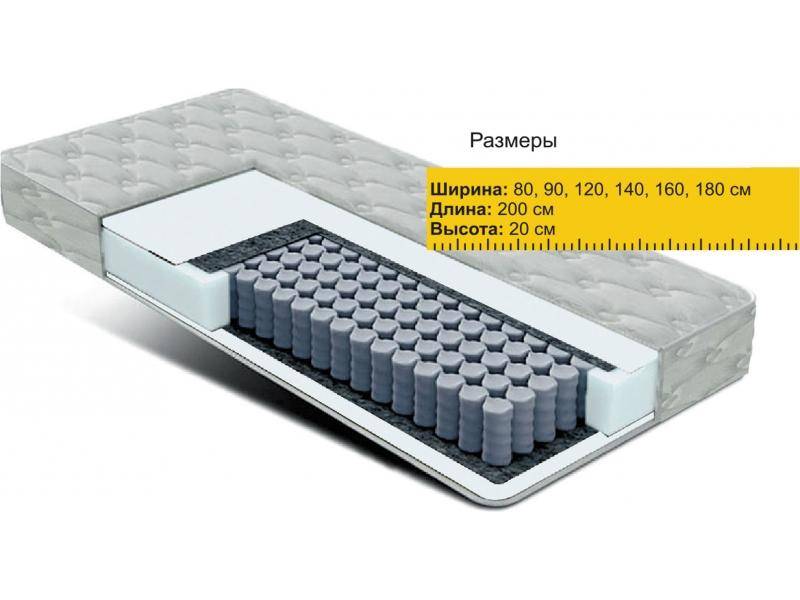 матрас независимые пружины струттофайбер в Туле