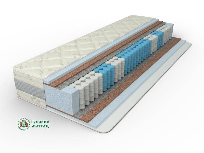 матрац элит премиум актив в Туле
