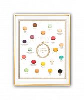 постер macaroons laduree а3 в Туле