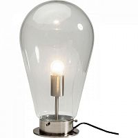 лампа настольная bulb прозрачная в Туле